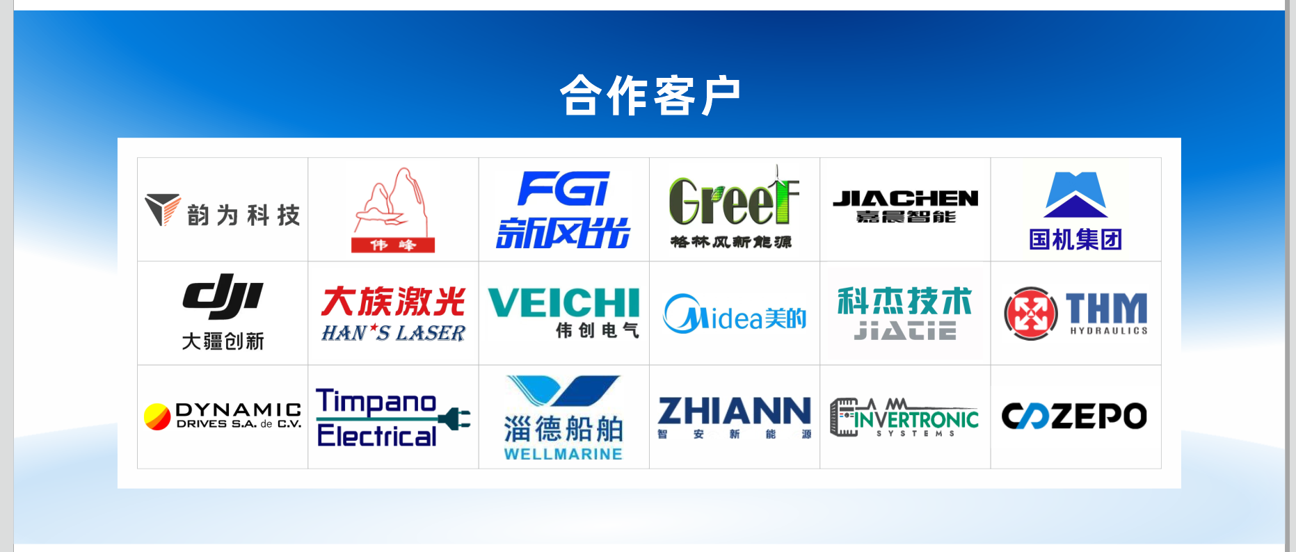 企业数字化门户系统